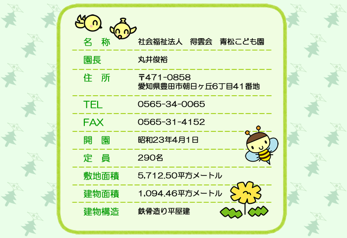 園の概要